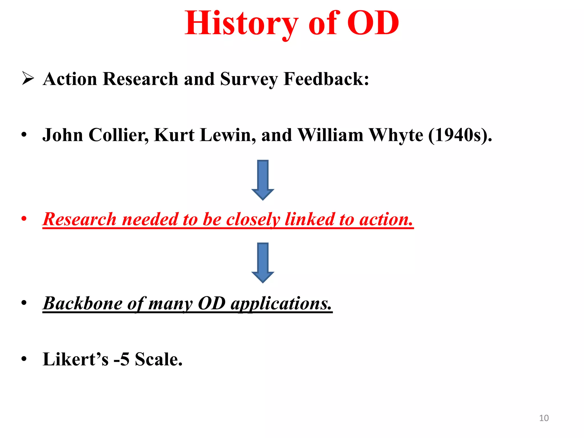 History of OD
 Action Research and Survey Feedback:
• John Collier, Kurt Lewin, and William Whyte (1940s).
• Research needed to be closely linked to action.
• Backbone of many OD applications.
• Likert’s -5 Scale.
10
 