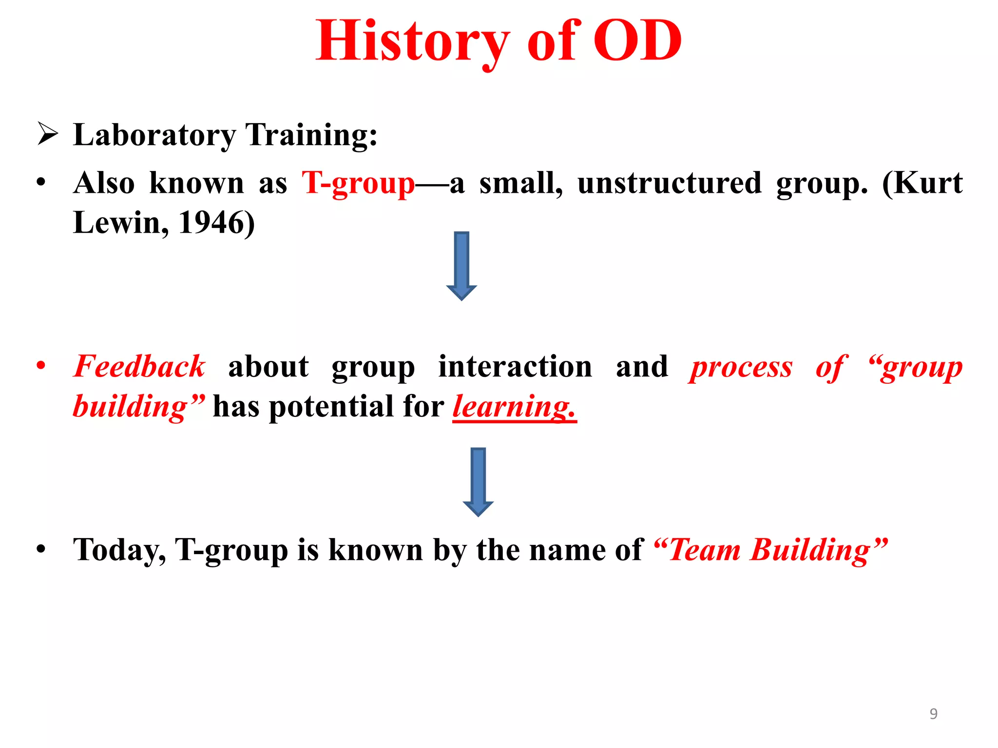 History of OD
9
 Laboratory Training:
• Also known as T-group—a small, unstructured group. (Kurt
Lewin, 1946)
• Feedback about group interaction and process of “group
building” has potential for learning.
• Today, T-group is known by the name of “Team Building”
 