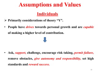 Assumptions and Values
Individuals
 Primarily considerations of theory “Y”.
• People have drives towards personal growth and are capable
of making a higher level of contribution.
• Ask, support, challenge, encourage risk taking, permit failure,
remove obstacles, give autonomy and responsibility, set high
standards and reward success.
18
 