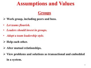 Assumptions and Values
Groups
 Work group, including peers and boss.
• Let teams flourish.
• Leaders should invest in groups.
• Adopt a team leadership style.
 Help each other.
 Alter mutual relationships.
 View problems and solutions as transactional and embedded
in a system.
19
 