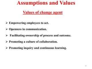Assumptions and Values
Values of change agent
 Empowering employees to act.
 Openness in communication.
 Facilitating ownership of process and outcome.
 Promoting a culture of collaboration.
 Promoting inquiry and continuous learning.
23
 
