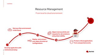 Efficient resource management with Red Hat OpenShift | PDF