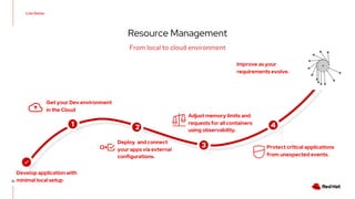 Efficient resource management with Red Hat OpenShift | PDF