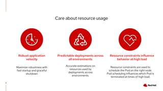 Efficient resource management with Red Hat OpenShift | PDF