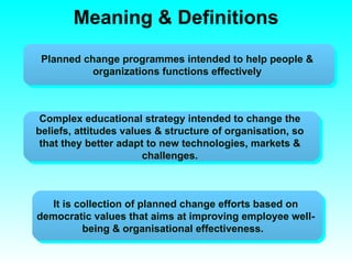 Meaning & Definitions   Planned change programmes intended to help people & organizations functions effectively Complex educational strategy intended to change the beliefs, attitudes values & structure of organisation, so that they better adapt to new technologies, markets & challenges. It is collection of planned change efforts based on democratic values that aims at improving employee well-being & organisational effectiveness.  
