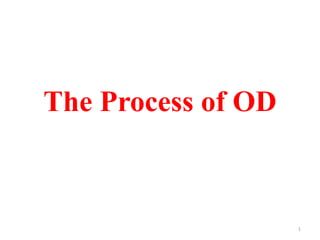 The Process of OD
1
 