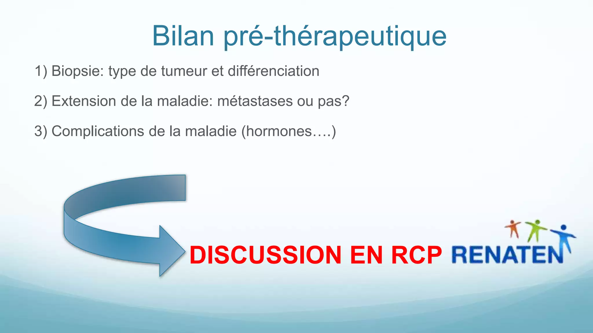 1) Biopsie: type de tumeur et différenciation
2) Extension de la maladie: métastases ou pas?
3) Complications de la maladie (hormones….)
Bilan pré-thérapeutique
DISCUSSION EN RCP
 