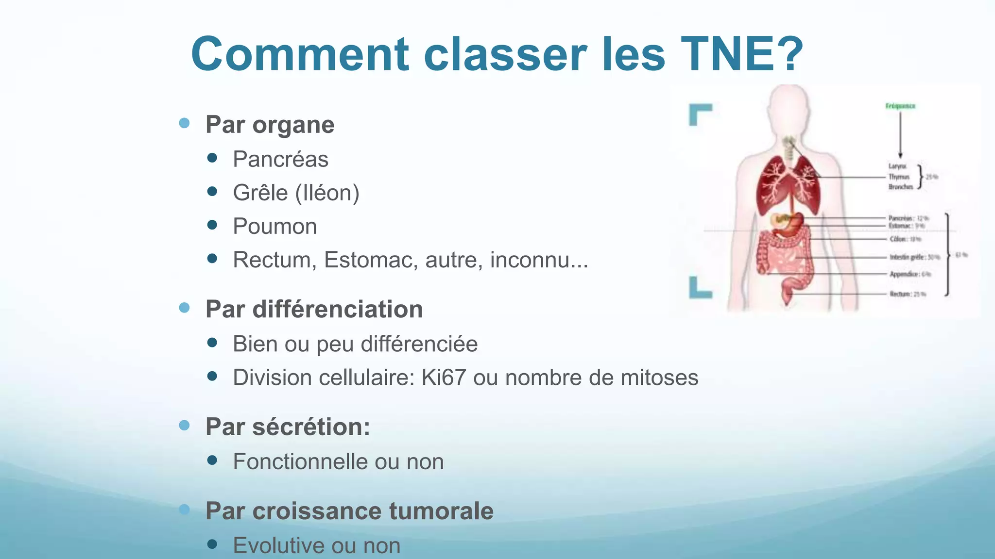 Comment classer les TNE?
 Par organe
 Pancréas
 Grêle (Iléon)
 Poumon
 Rectum, Estomac, autre, inconnu...
 Par différenciation
 Bien ou peu différenciée
 Division cellulaire: Ki67 ou nombre de mitoses
 Par sécrétion:
 Fonctionnelle ou non
 Par croissance tumorale
 Evolutive ou non
 