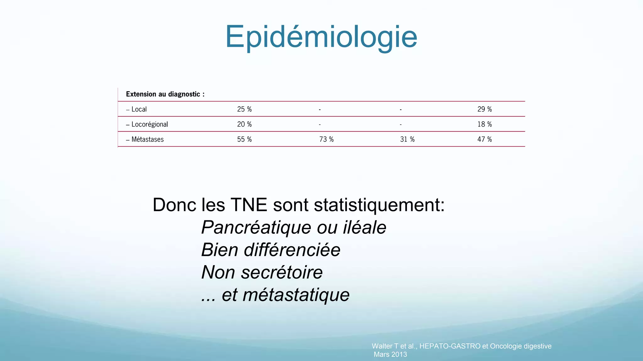 Epidémiologie
Walter T et al., HEPATO-GASTRO et Oncologie digestive
Mars 2013
Donc les TNE sont statistiquement:
Pancréatique ou iléale
Bien différenciée
Non secrétoire
... et métastatique
 