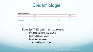 Epidémiologie
Walter T et al., HEPATO-GASTRO et Oncologie digestive
Mars 2013
Donc les TNE sont statistiquement:
Pancréatique ou iléale
Bien différenciée
Non secrétoire
... et métastatique
 