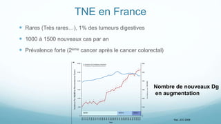 TNE en France
 Rares (Très rares…), 1% des tumeurs digestives
 1000 à 1500 nouveaux cas par an
 Prévalence forte (2ème cancer après le cancer colorectal)
Yao, JCO 2008
Nombre de nouveaux Dg
en augmentation
 
