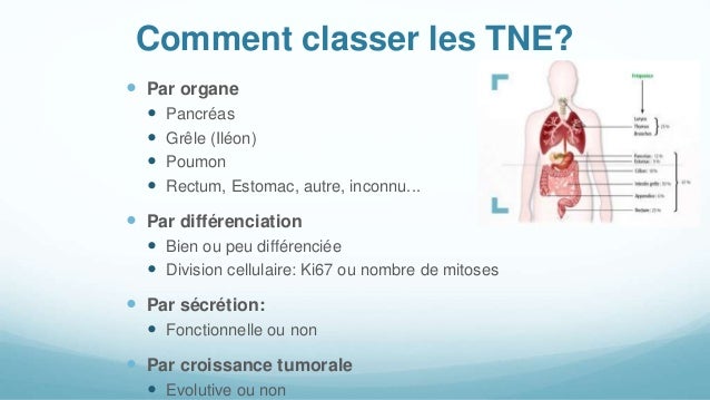cancer broncho pulmonaire cep mésothéliome pleural malin durée de vie