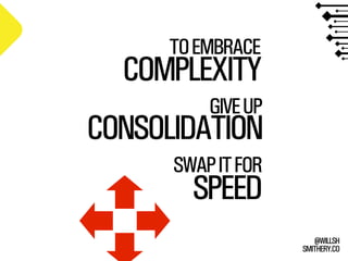 SMITHERY.CO
@WILLSH
GIVEUP
CONSOLIDATION
TOEMBRACE
COMPLEXITY
SWAPITFOR
SPEED
 