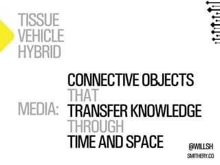SMITHERY.CO
@WILLSH
TISSUE
VEHICLE
HYBRID
CONNECTIVEOBJECTS
THAT
TRANSFERKNOWLEDGE
THROUGH
TIMEANDSPACE
MEDIA:
 