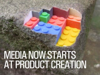 SMITHERY.CO
@WILLSH
MEDIANOWSTARTS
ATPRODUCTCREATION
 