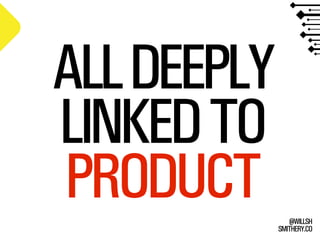 SMITHERY.CO
@WILLSH
ALLDEEPLY
LINKEDTO
PRODUCT
 