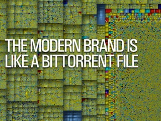 SMITHERY.CO
@WILLSH
THEMODERNBRANDIS
LIKEABITTORRENTFILE
 
