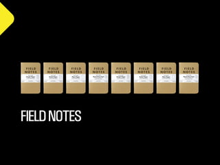 SMITHERY.CO
@WILLSH
FIELDNOTES
 