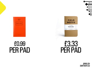 SMITHERY.CO
@WILLSH
£0.99 £3.33
PERPADPERPAD
 