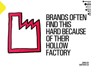 SMITHERY.CO
@WILLSH
BRANDSOFTEN
FINDTHIS
HARDBECAUSE
OFTHEIR
HOLLOW
FACTORY
 