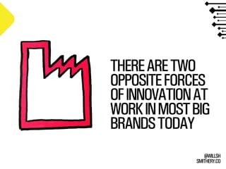 SMITHERY.CO
@WILLSH
THEREARETWO
OPPOSITEFORCES
OFINNOVATIONAT
WORKINMOSTBIG
BRANDSTODAY
 