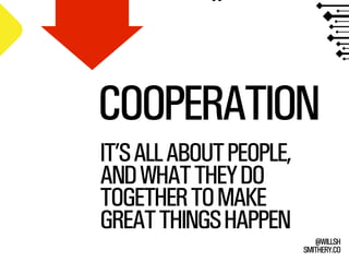 SMITHERY.CO
@WILLSH
h
IT’SALLABOUTPEOPLE,
ANDWHATTHEYDO
TOGETHERTOMAKE
GREATTHINGSHAPPEN
COOPERATION
 