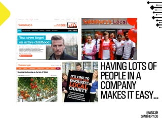 SMITHERY.CO
@WILLSH
HAVINGLOTSOF
PEOPLEINA
COMPANY
MAKESITEASY...
 