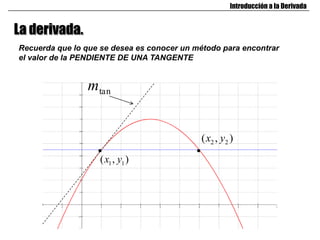 Introducción a la Derivada


La derivada.
Recuerda que lo que se desea es conocer un método para encontrar
el valor de la PENDIENTE DE UNA TANGENTE


                mtan


                                            ( x2 , y2 )
                    ( x1 , y1 )
 