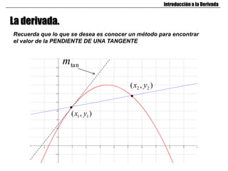 Introducción a la Derivada


La derivada.
Recuerda que lo que se desea es conocer un método para encontrar
el valor de la PENDIENTE DE UNA TANGENTE


                mtan

                                        ( x2 , y2 )


                    ( x1 , y1 )
 