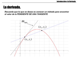 Introducción a la Derivada


La derivada.
Recuerda que lo que se desea es conocer un método para encontrar
el valor de la PENDIENTE DE UNA TANGENTE


                mtan
                                  ( x2 , y2 )



                    ( x1 , y1 )
 