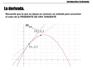 Introducción a la Derivada


La derivada.
Recuerda que lo que se desea es conocer un método para encontrar
el valor de la PENDIENTE DE UNA TANGENTE


                mtan
                           ( x2 , y2 )



                    ( x1 , y1 )
 