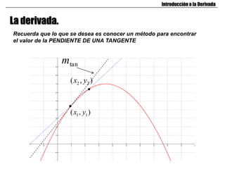 Introducción a la Derivada


La derivada.
Recuerda que lo que se desea es conocer un método para encontrar
el valor de la PENDIENTE DE UNA TANGENTE


                mtan
                    ( x2 , y2 )



                    ( x1 , y1 )
 
