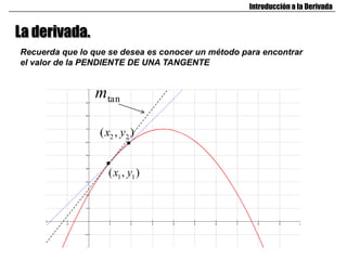 Introducción a la Derivada


La derivada.
Recuerda que lo que se desea es conocer un método para encontrar
el valor de la PENDIENTE DE UNA TANGENTE


                mtan

                  ( x2 , y2 )


                    ( x1 , y1 )
 