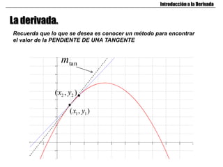 Introducción a la Derivada


La derivada.
Recuerda que lo que se desea es conocer un método para encontrar
el valor de la PENDIENTE DE UNA TANGENTE


                 mtan

              ( x2 , y2 )

                     ( x1 , y1 )
 