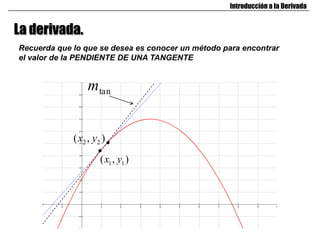Introducción a la Derivada


La derivada.
Recuerda que lo que se desea es conocer un método para encontrar
el valor de la PENDIENTE DE UNA TANGENTE


                 mtan


             ( x2 , y2 )
                      ( x1 , y1 )
 
