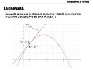 Introducción a la Derivada


La derivada.
Recuerda que lo que se desea es conocer un método para encontrar
el valor de la PENDIENTE DE UNA TANGENTE


                  mtan


            ( x2 , y2 )
                          ( x1 , y1 )
 