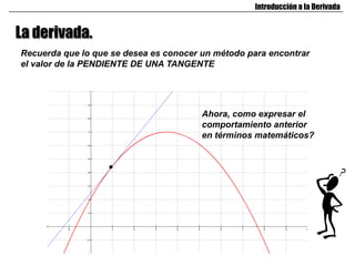 Introducción a la Derivada


La derivada.
Recuerda que lo que se desea es conocer un método para encontrar
el valor de la PENDIENTE DE UNA TANGENTE




                                        Ahora, como expresar el
                                        comportamiento anterior
                                        en términos matemáticos?
 