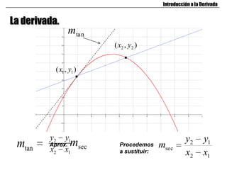 Introducción a la Derivada


La derivada.
                 mtan
                         ( x2 , y2 )


           ( x1 , y1 )




         y2 y1                                       y2       y1
 mtan    Aprox. msec       Procedemos     msec
         x2 x1             a sustituir:              x2       x1
 