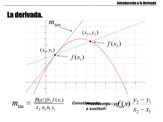 Introducción a la Derivada


La derivada.
                  mtan
                                      ( x2 , y2 )

                                                    f ( x2 )
            ( x1 , y1 )
                                f ( x1 )




         fy(2x2 ) y1 f ( x1 )                                 y2            y1
 mtan     x2 x2 x1 x1
                                Considerando:
                                      Procedemos    y mfsecx)
                                                         (
                                      a sustituir:            x2            x1
 