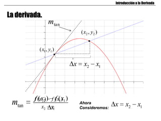 Introducción a la Derivada


La derivada.
                  mtan
                                      ( x2 , y2 )


            ( x1 , y1 )

                                  x     x2      x1




         f ((x22 ) f ( x( ) 1 )
         f x) f 1x
 mtan         x2 x1x
                                      Ahora
                                      Consideremos:
                                                      x     x2      x1
 