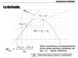 Introducción a la Derivada


La derivada.
                 mtan
                                          ( x2 , y2 )


           ( x1 , y1 )

                                    x       x2        x1



                                           Ahora recordemos el comportamiento
         f ( x2 )        f ( x1 )
 mtan               x
                                           de las rectas secantes y podemos ver
                                           que     x tiende a disminuir
                                        Presiona para observar nuevamente el comportamiento
                                        (utiliza el botón atajo para regresar a esta diapositiva)
 