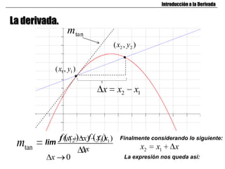 Introducción a la Derivada


La derivada.
                    mtan
                                        ( x2 , y2 )


              ( x1 , y1 )

                                x        x2       x1




            f ((x1 2 ) x)f ( x1()x1 )
            f x              f             Finalmente considerando lo siguiente:
 mtan   lim
                       xx                             x2   x1     x
          x        0                         La expresión nos queda así:
 