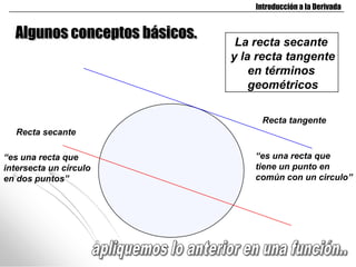 Introducción a la Derivada


  Algunos conceptos básicos.    La recta secante
                               y la recta tangente
                                   en términos
                                   geométricos

                                    Recta tangente
   Recta secante

“es una recta que                  “es una recta que
intersecta un círculo              tiene un punto en
en dos puntos”                     común con un circulo”
 
