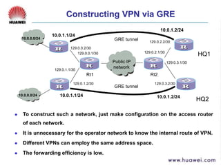 ODA000017 MPLS VPN(L3).ppt