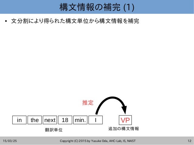不完全な文の構文解析に基づく同時音声翻訳 不完全な文の構文解析に基づく同時音声翻訳