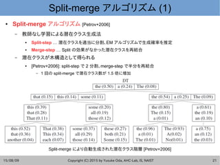 15/08/09 Copyright (C) 2015 by Yusuke Oda, AHC-Lab, IS, NAIST 19
Split-merge アルゴリズム (1)
● Split-merge アルゴリズム [Petrov+2006]...