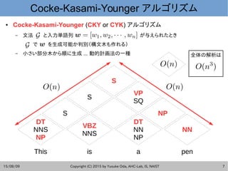 15/08/09 Copyright (C) 2015 by Yusuke Oda, AHC-Lab, IS, NAIST 5
This is a pen
Cocke-Kasami-Younger アルゴリズム
● Cocke-Kasami-Y...