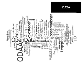 !

DATA

 