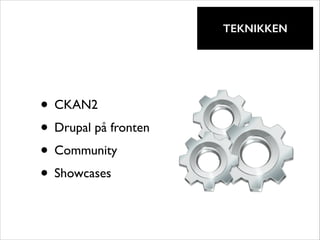 !

TEKNIKKEN

• CKAN2	

• Drupal på fronten	

• Community	

• Showcases

 