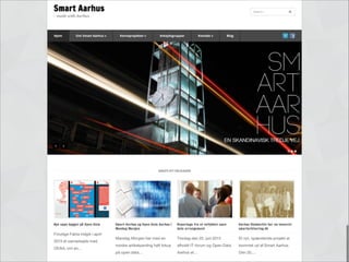 skærm

www.smartaarhus.dk

 